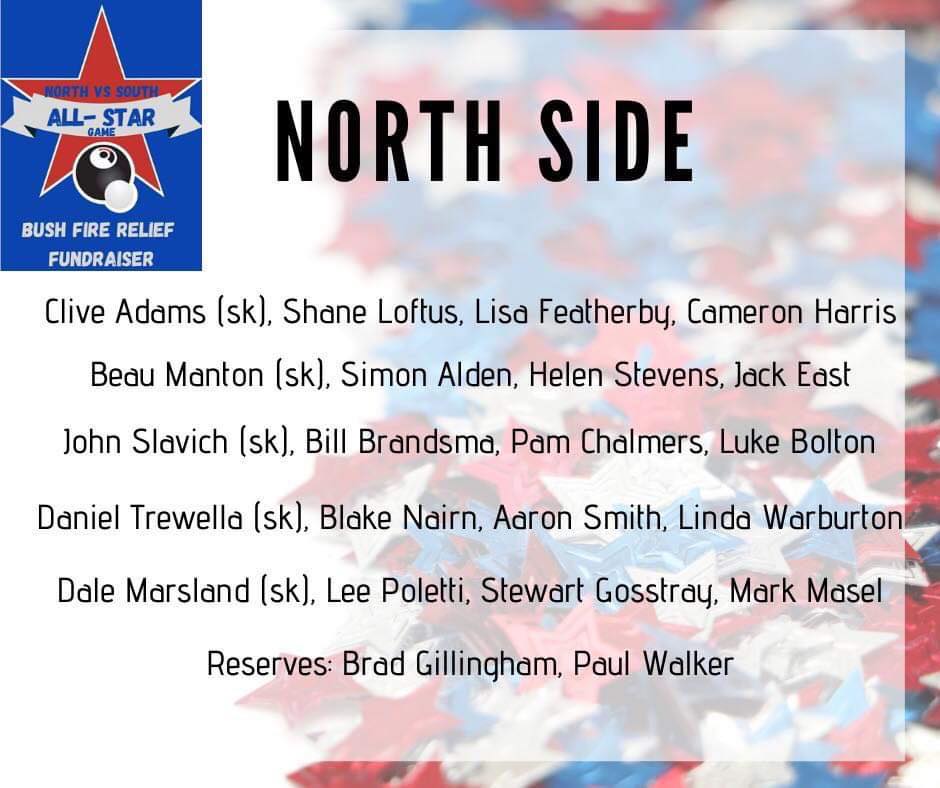 North v South bushfire 2019