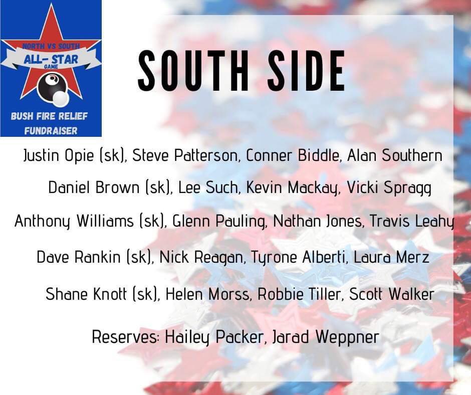 North v South bushfire 2019
