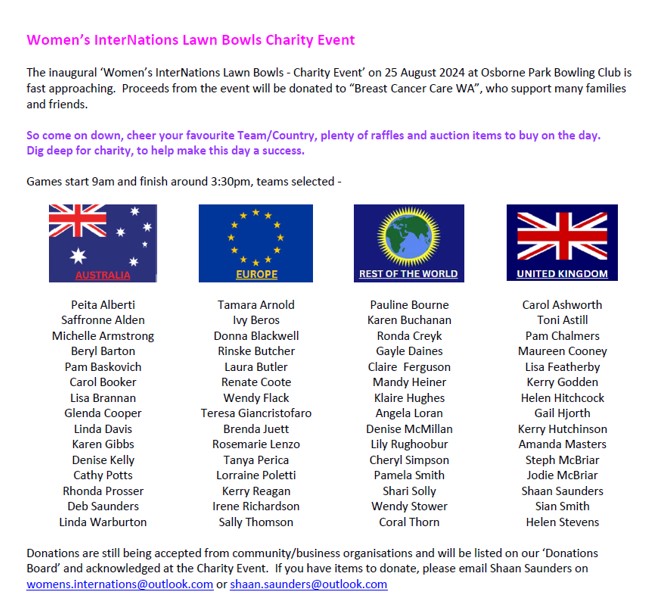 Womens Internations